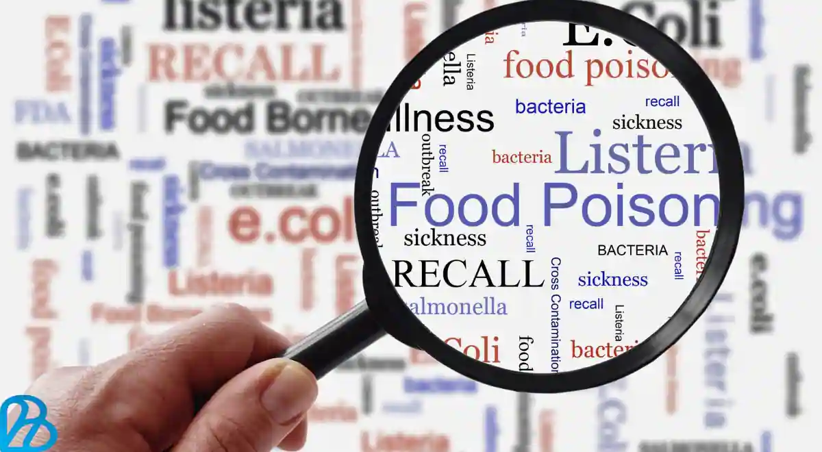 Signs of Food Poisoning from Chicken